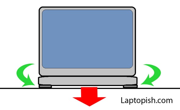 Laptop manintenance