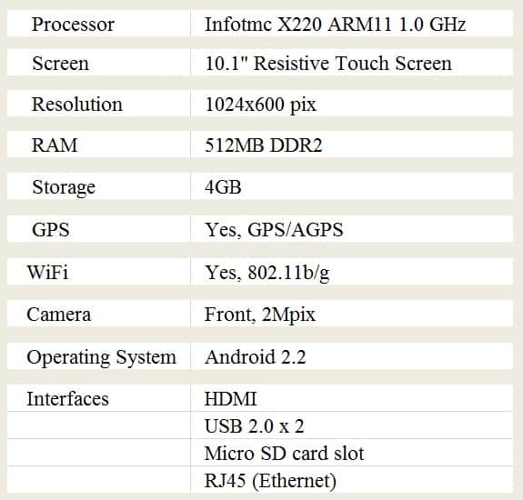 Pc specification essay 06 picture